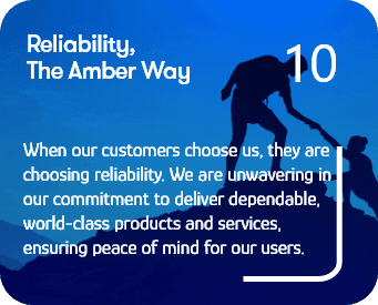 Company Value 10