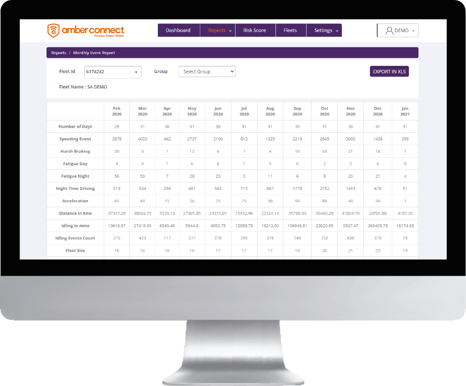 Risk Management Dashboard - Score Setting